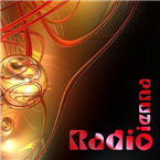 Radio.Vienna