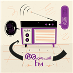 Ananthapuri FM