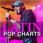 CALM RADIO - LATIN POP CHARTS - Sampler